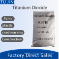 Pigmento de dióxido de titanio de alta calidad para pintura